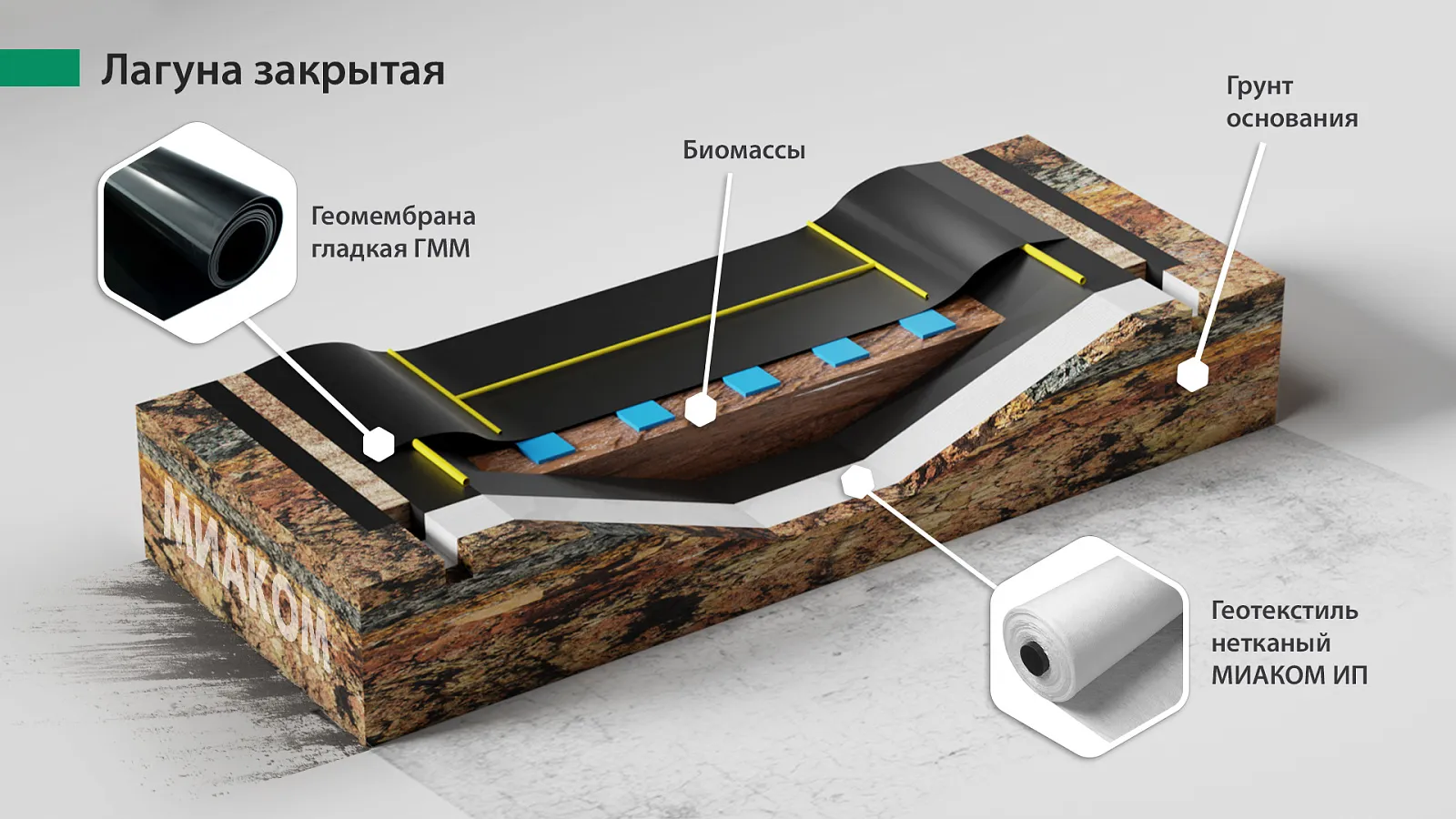 Главное изображение товара