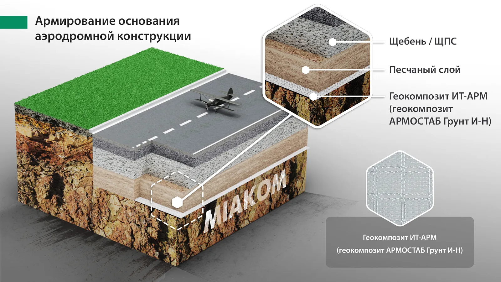 Главное изображение товара