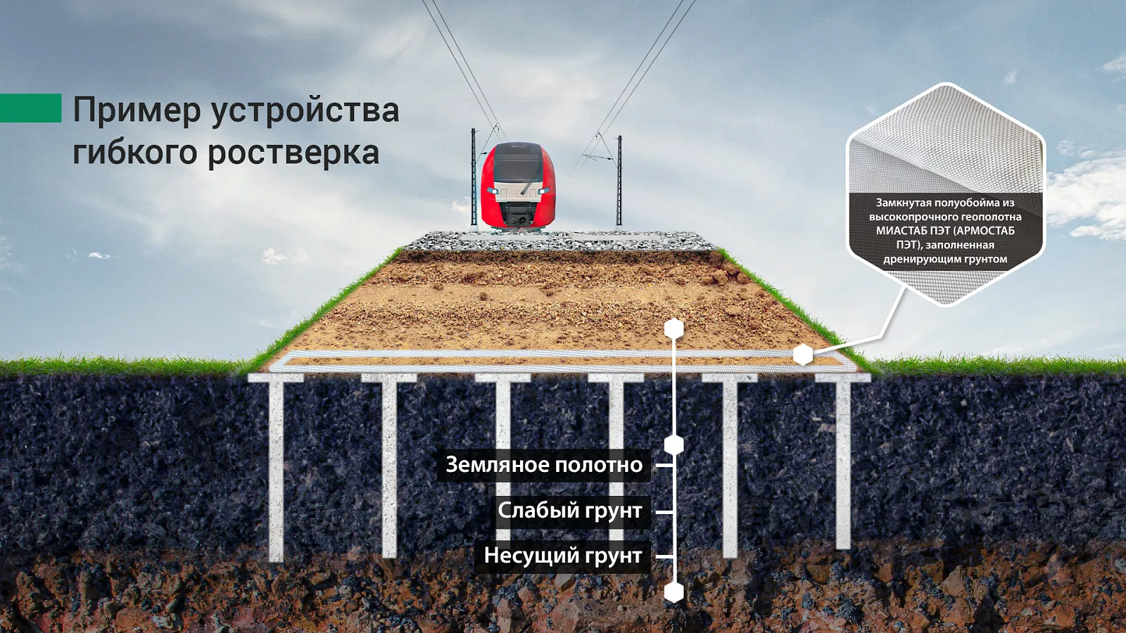 Главное изображение товара