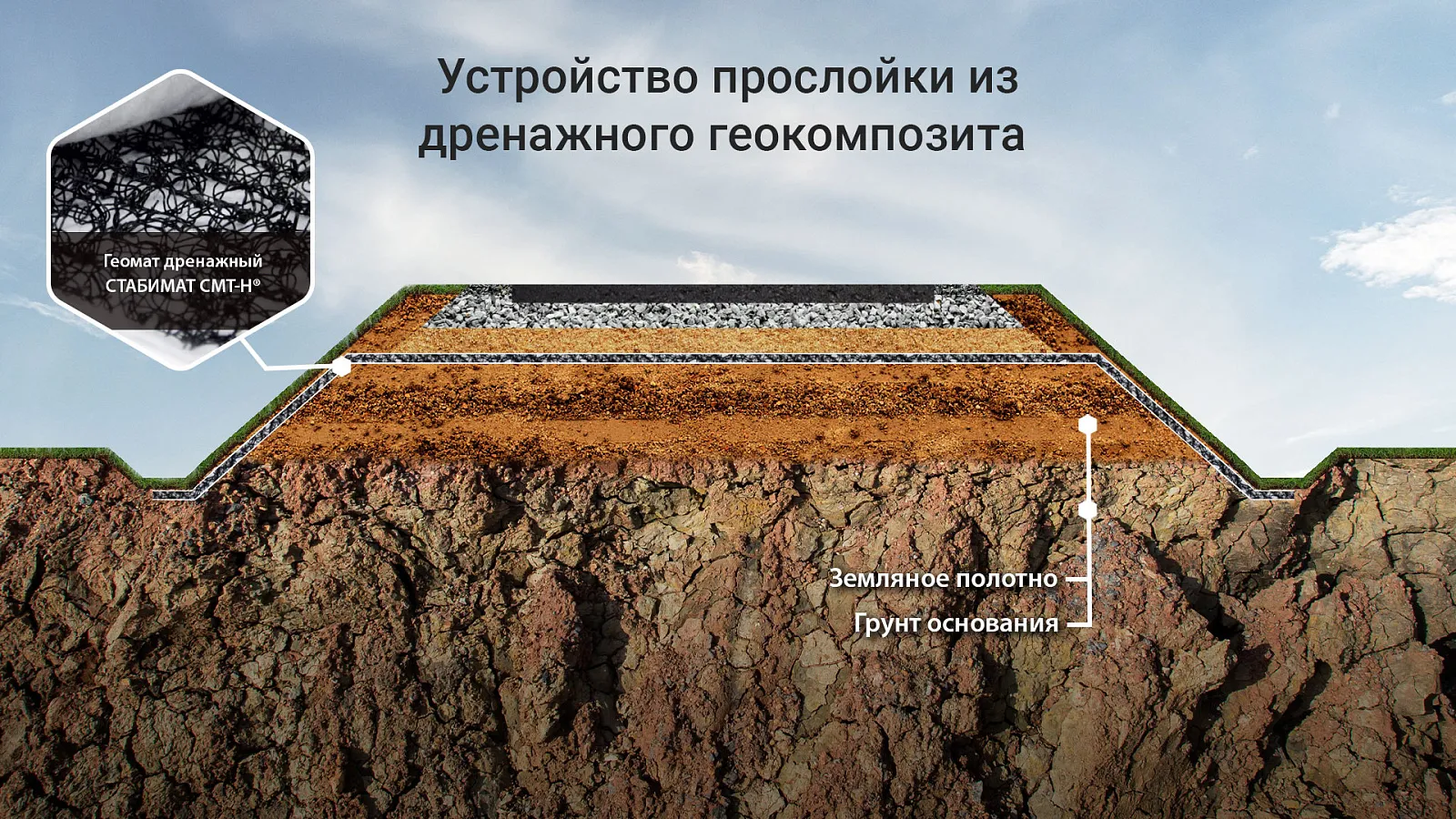 Главное изображение товара