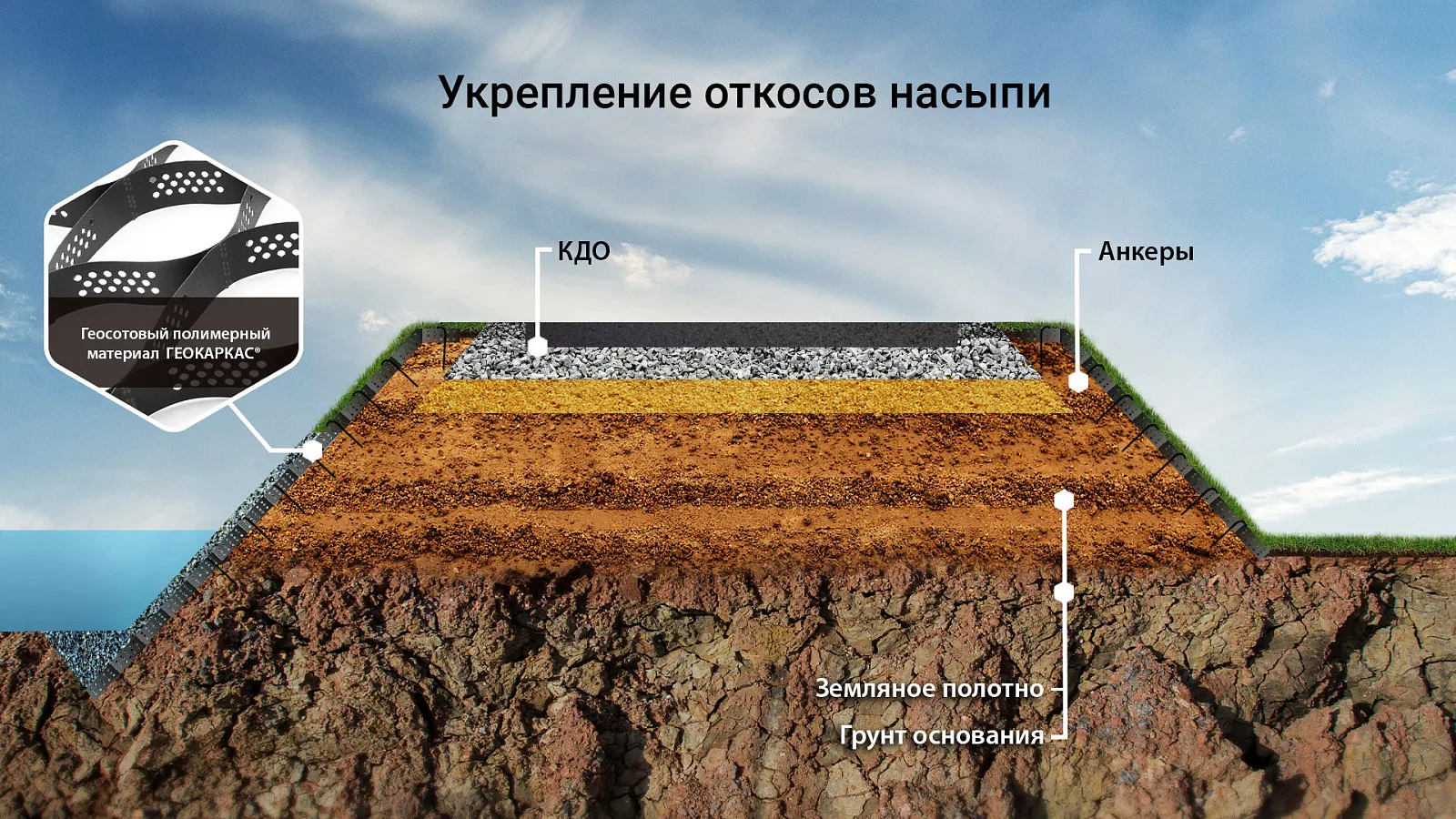 Главное изображение товара