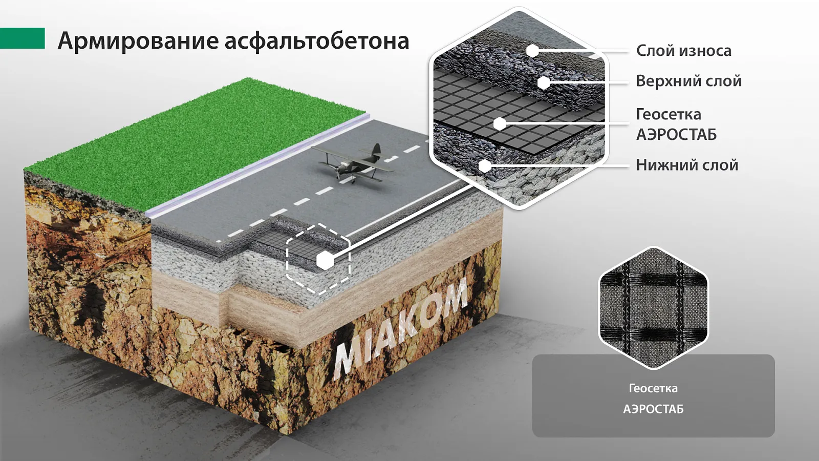 Главное изображение товара
