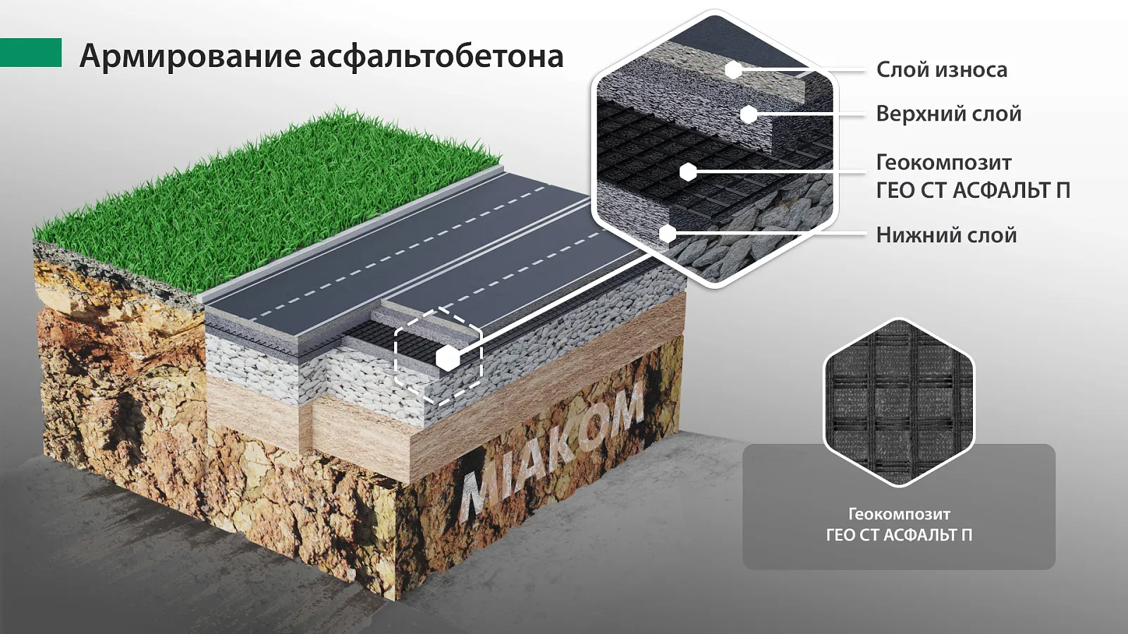 Главное изображение товара