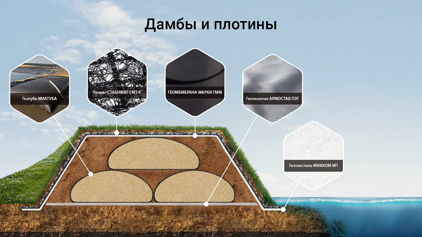 Главное изображение товара