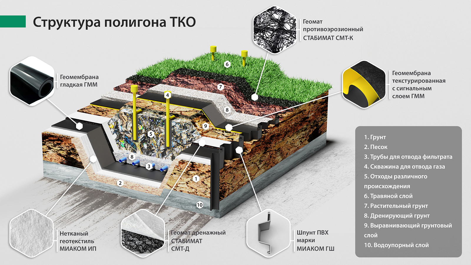 Главное изображение товара