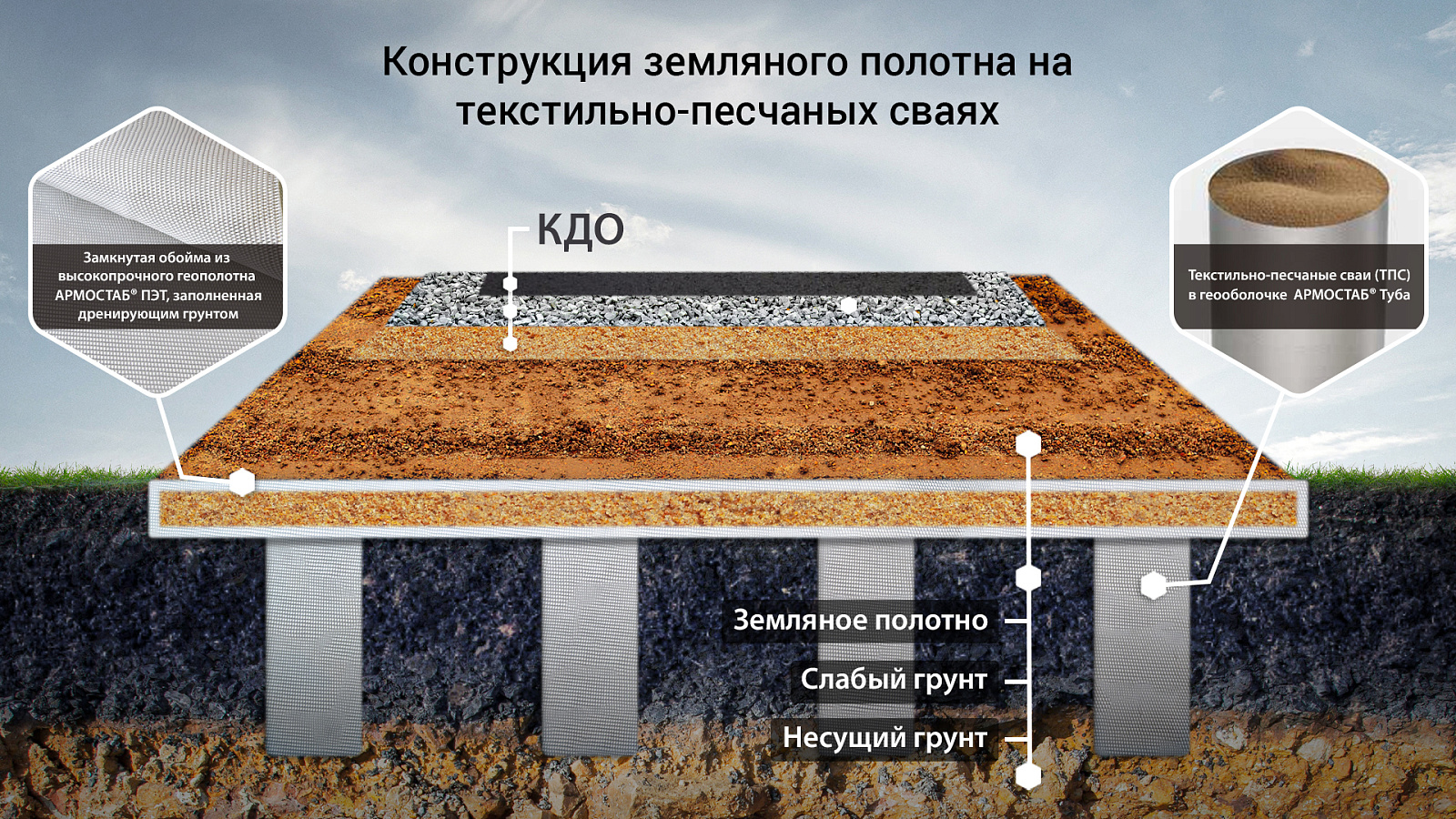 Главное изображение товара