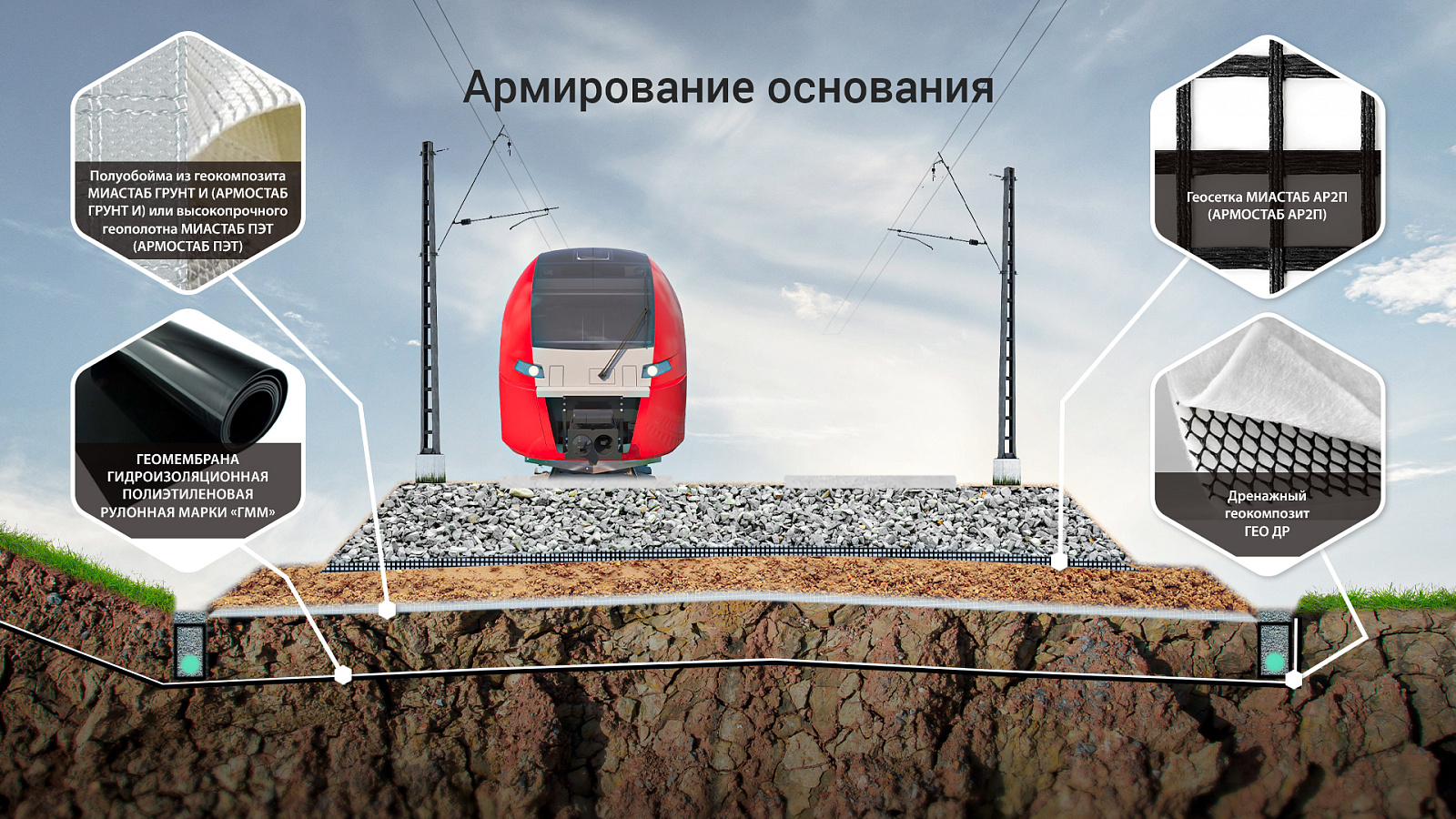 Главное изображение товара