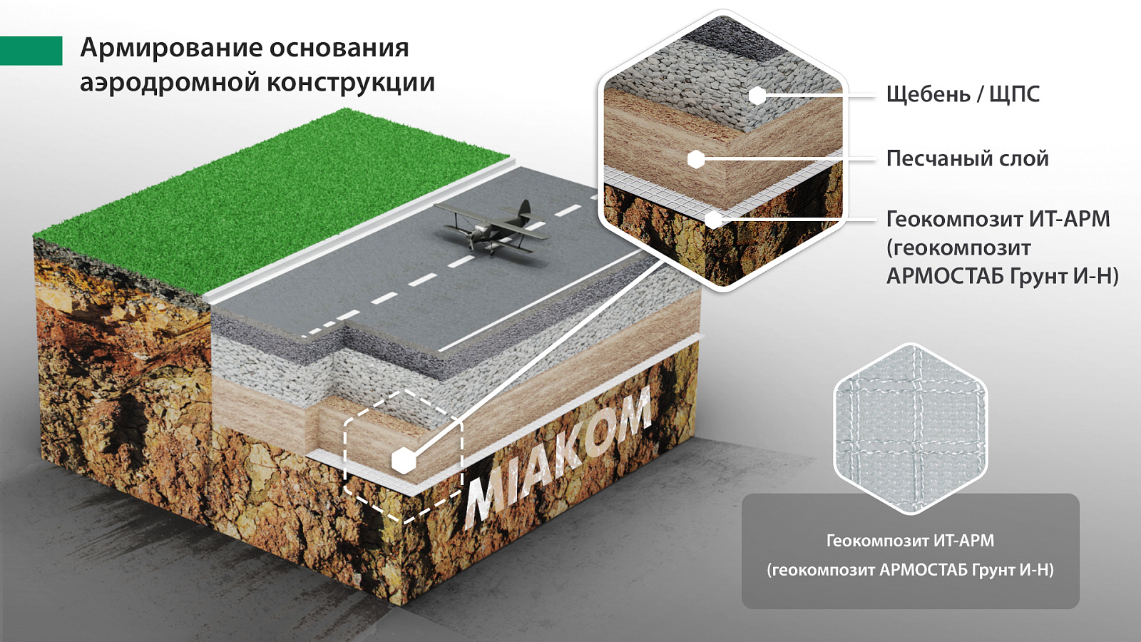 Главное изображение товара