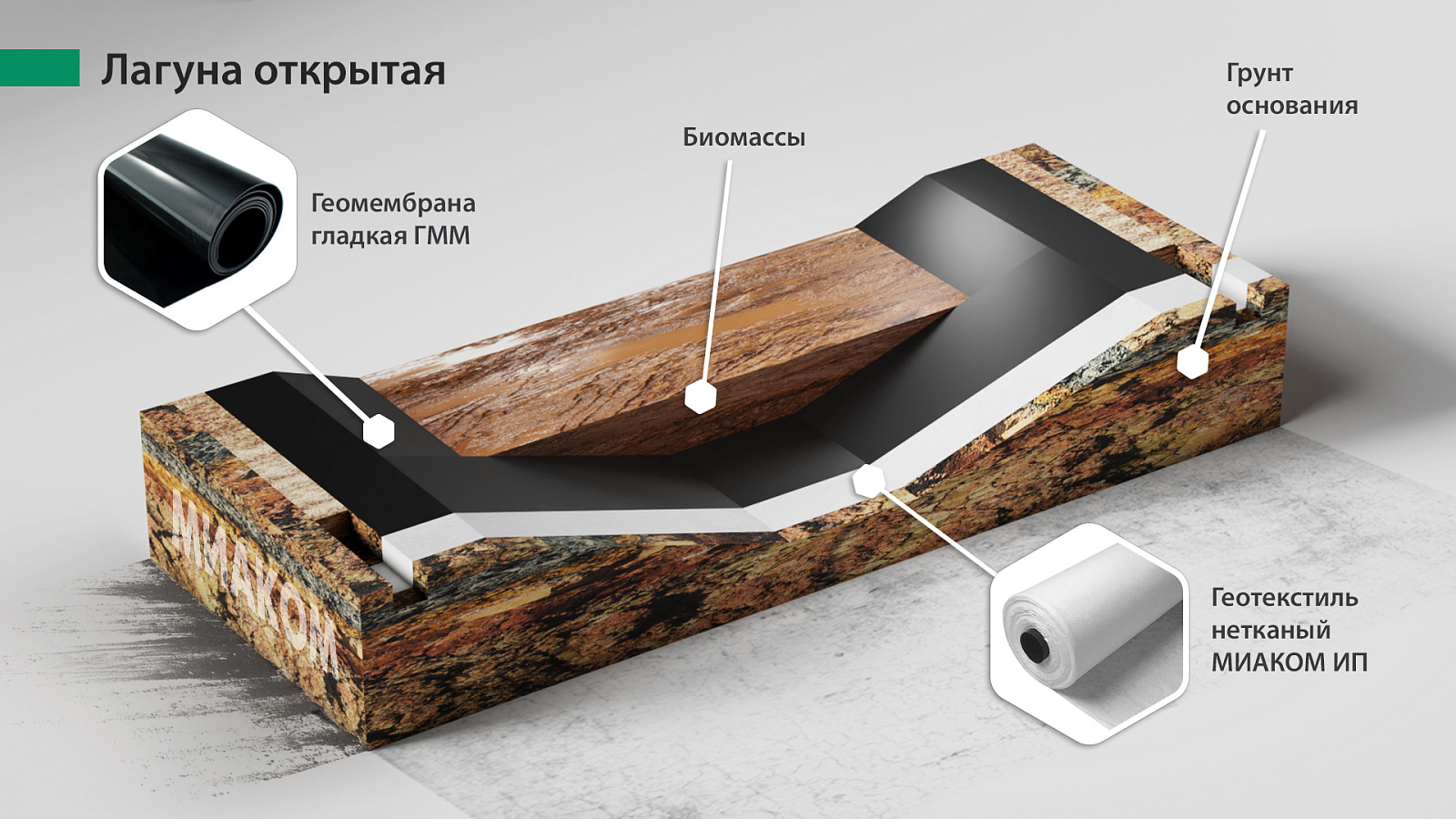 Главное изображение товара