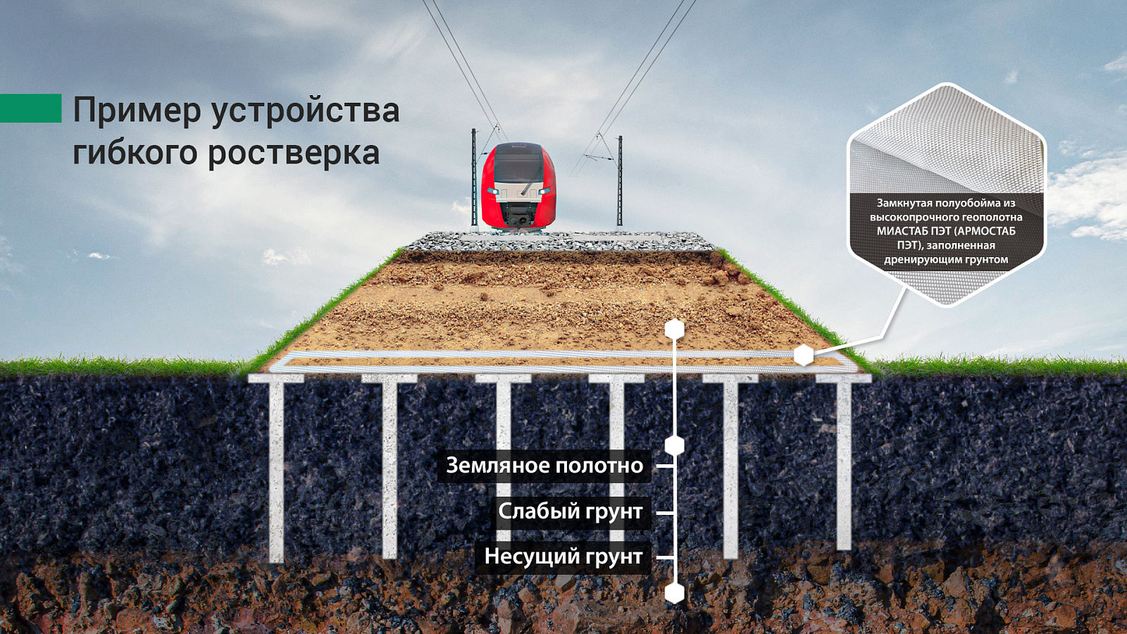 Главное изображение товара