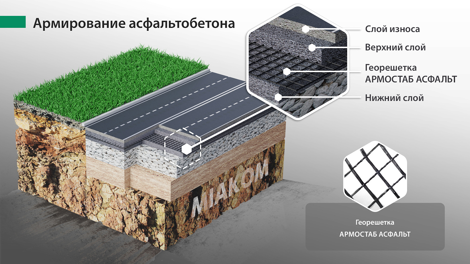 Главное изображение товара
