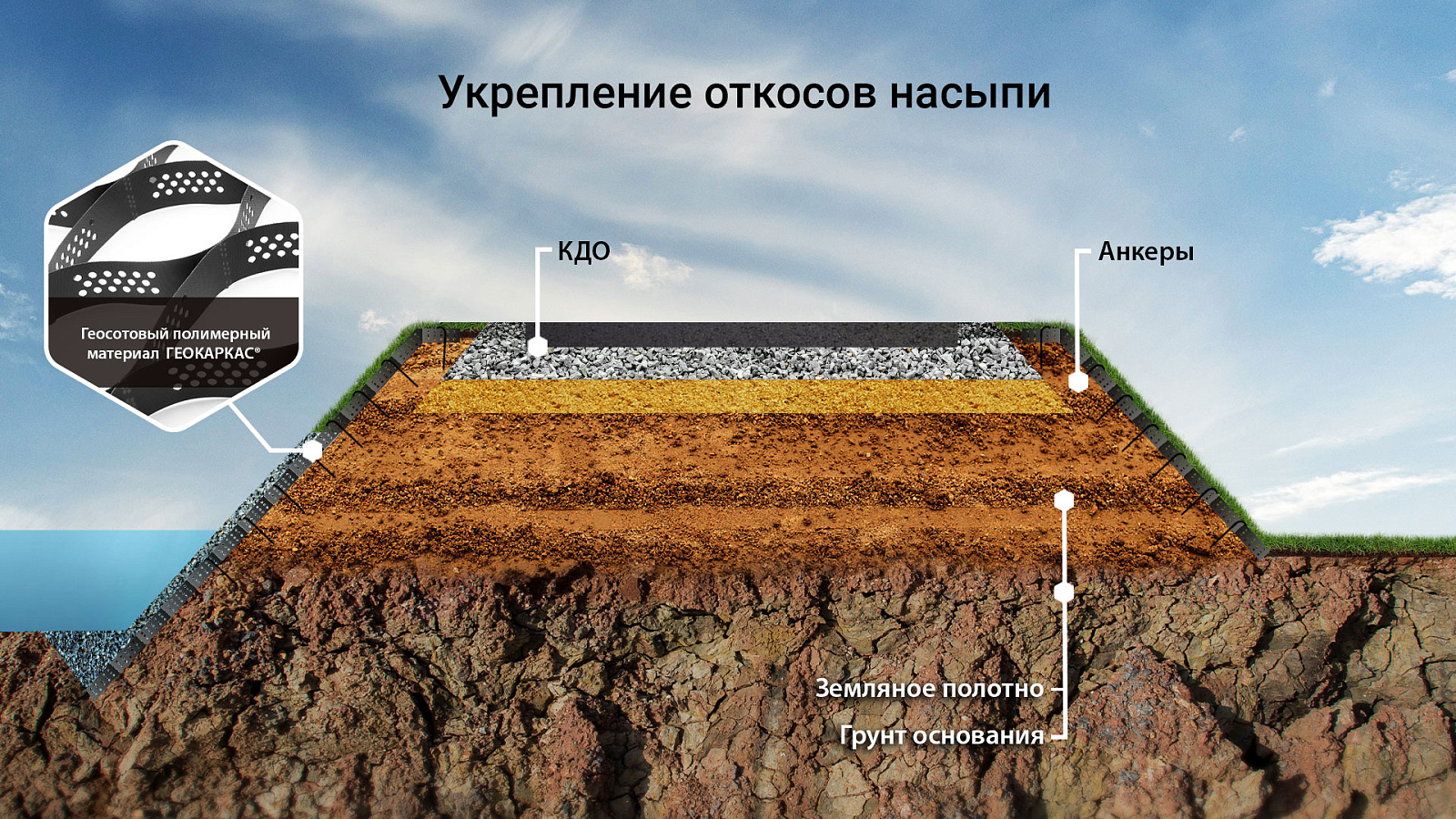 Главное изображение товара