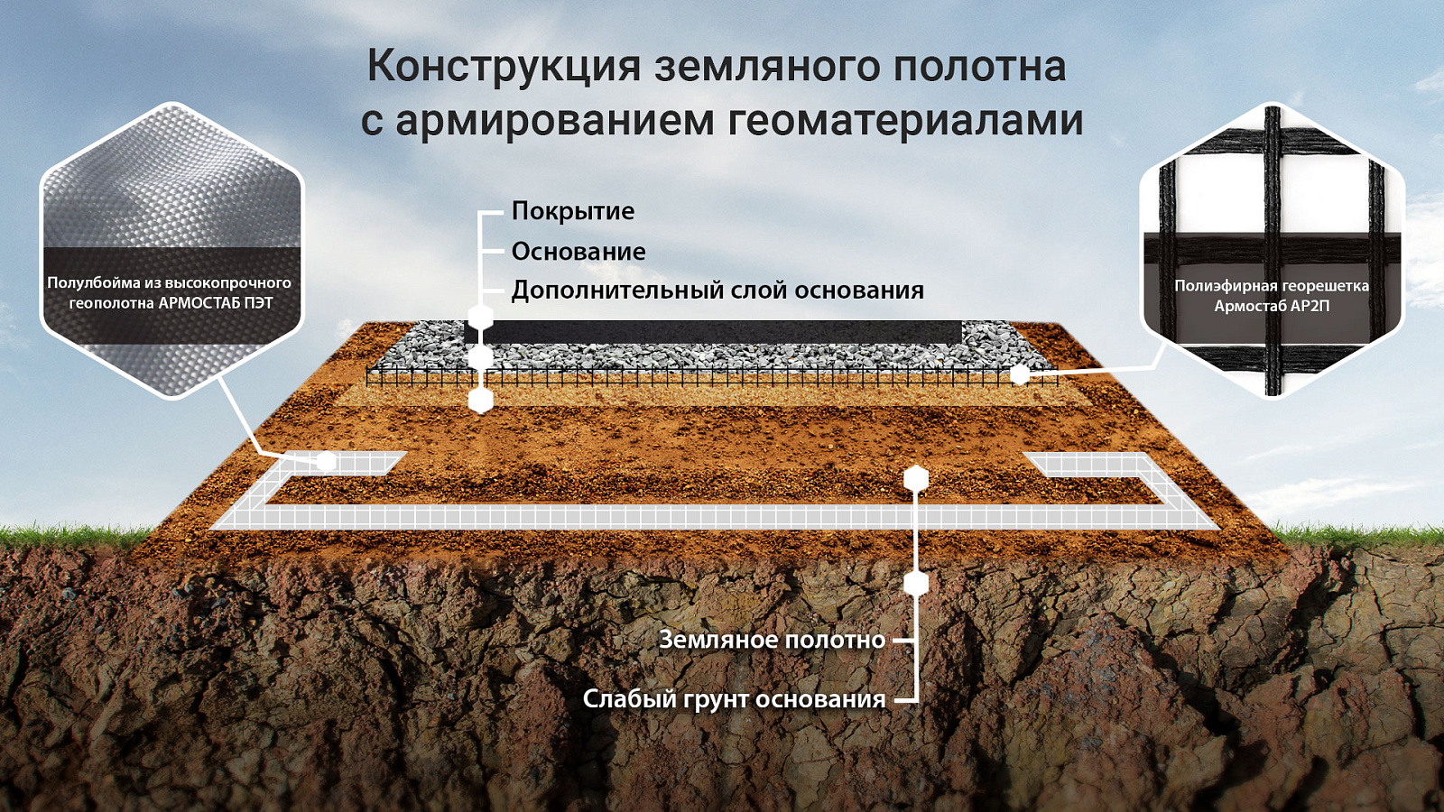 Главное изображение товара