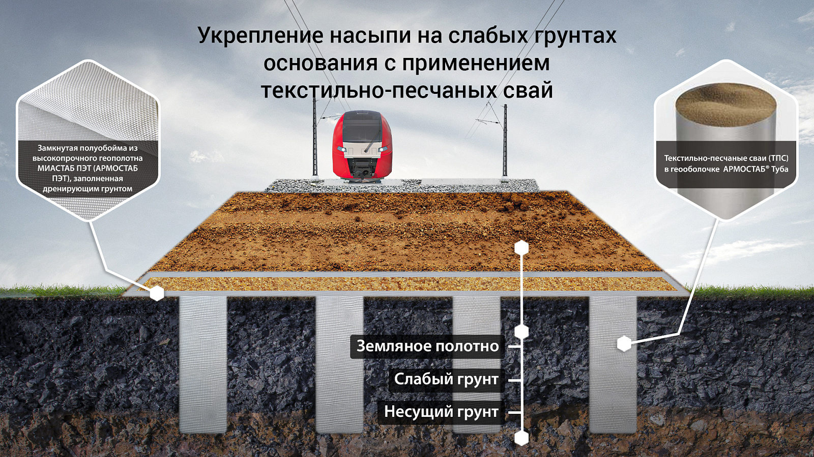 Главное изображение товара